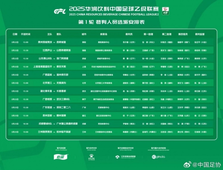 中乙首輪裁判名單：蘇子豪執(zhí)法貴州vs昆明，任通執(zhí)法海港B隊(duì)比賽