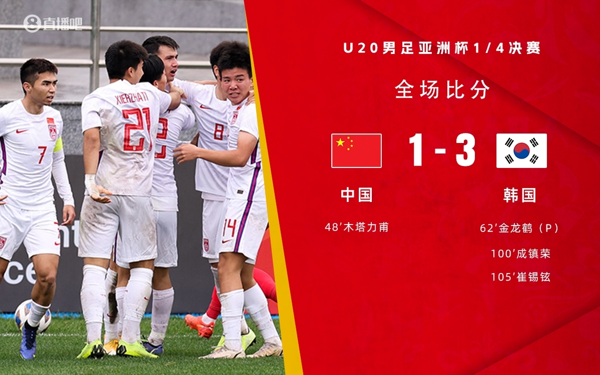 復(fù)仇！U22國(guó)足絕殺復(fù)仇韓國(guó)，2年前U20亞洲杯加時(shí)憾負(fù)無(wú)緣世青賽