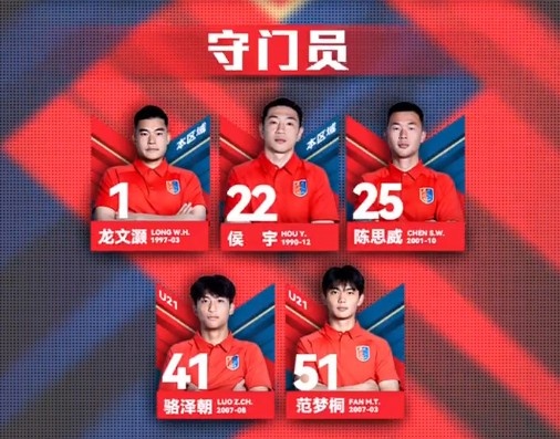 漏網(wǎng)之魚？網(wǎng)傳判決書內(nèi)被提名，侯宇今年仍在廣州蒲公英球員名單