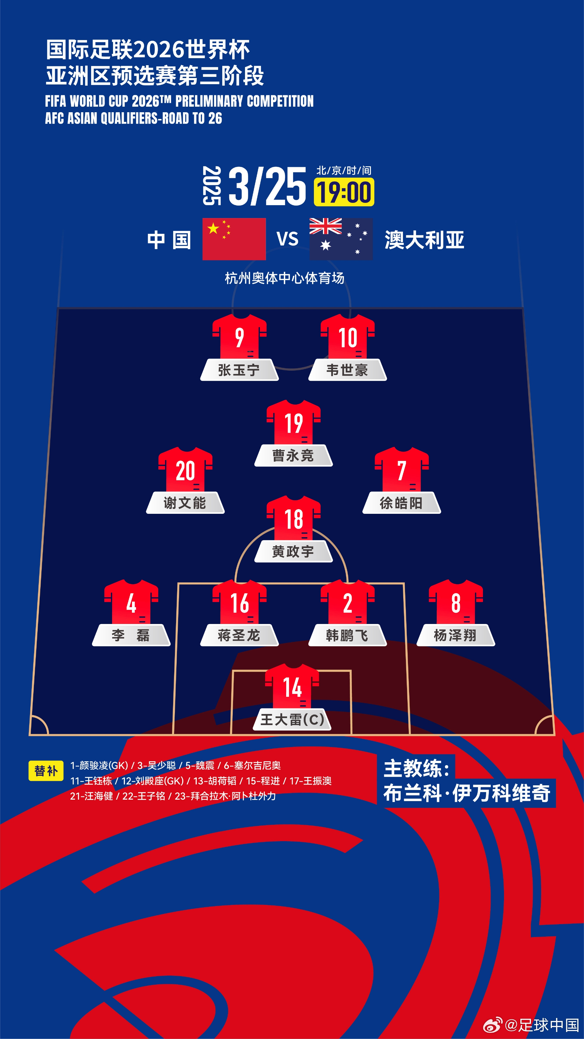 拼了！國(guó)足身背黃牌6人全部首發(fā)，染黃將缺席下場(chǎng)踢印尼生死戰(zhàn)！