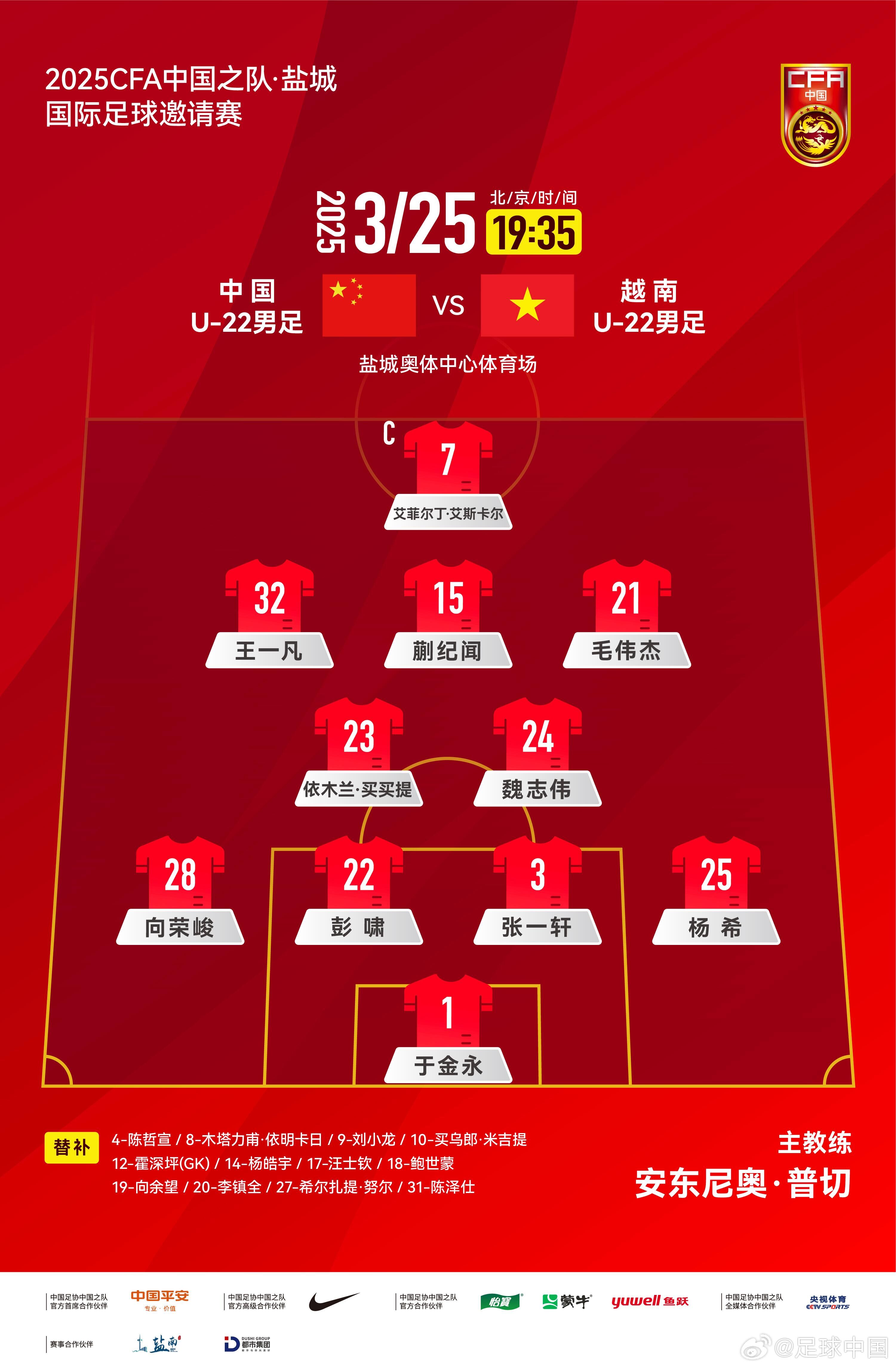 鹽城國際足球邀請賽中國U-22男足vs越南U-22男足，中國隊首發(fā)陣容