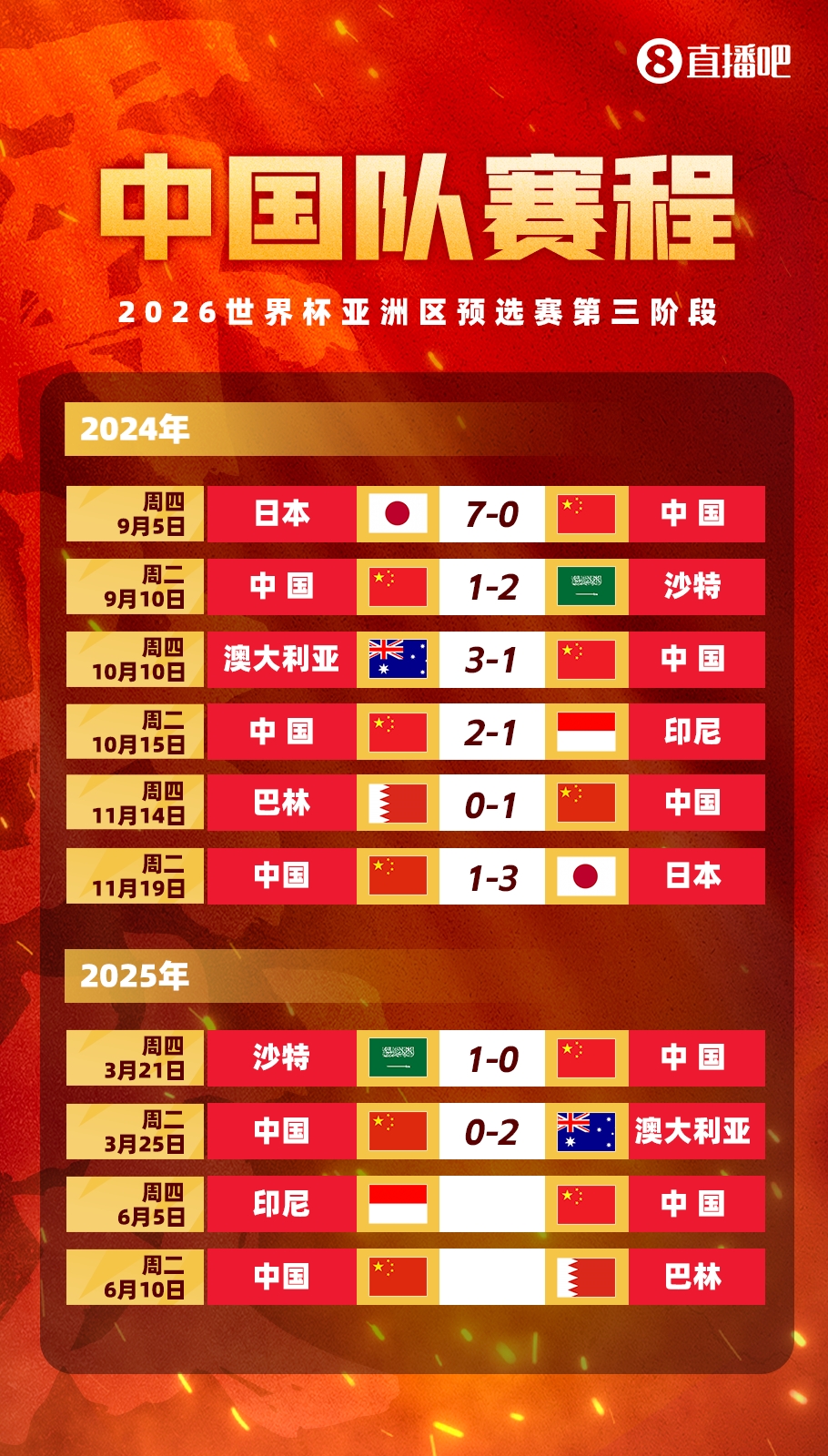 豐臻：客場必須贏印尼，難度真不小，別長期集訓(xùn)了，聯(lián)賽正常打吧