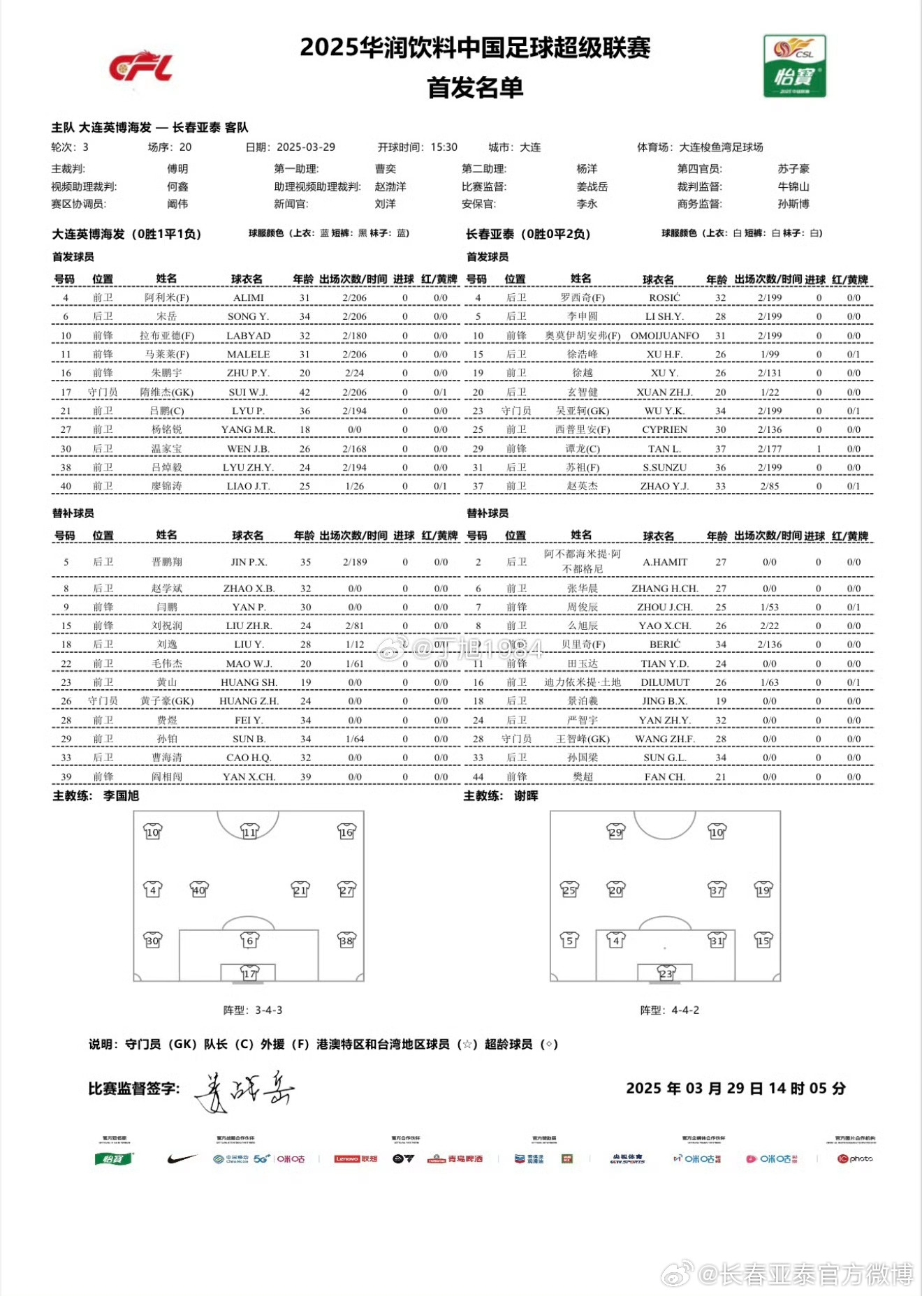 英博vs亞泰首發(fā)：3外援PK4外援！朱鵬宇、馬萊萊先發(fā)，毛偉杰替補