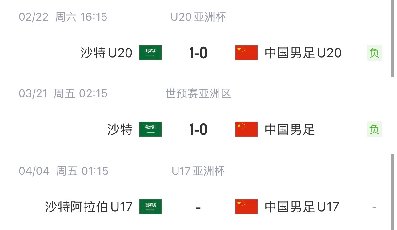 國字號三遇沙特！國少U17亞洲杯首戰(zhàn)對陣沙特，此前國足&國青均負