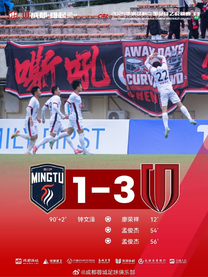 孟俊杰造點(diǎn)+梅開二度，成都蓉城B隊客場3-1戰(zhàn)勝廣東銘途隊