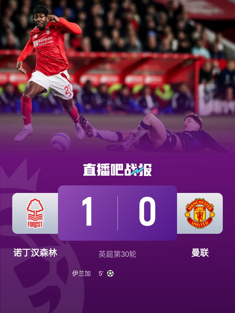 紅魔青訓(xùn)！22歲伊蘭加2年前1500萬鎊出售，本賽季6球9助身價翻倍