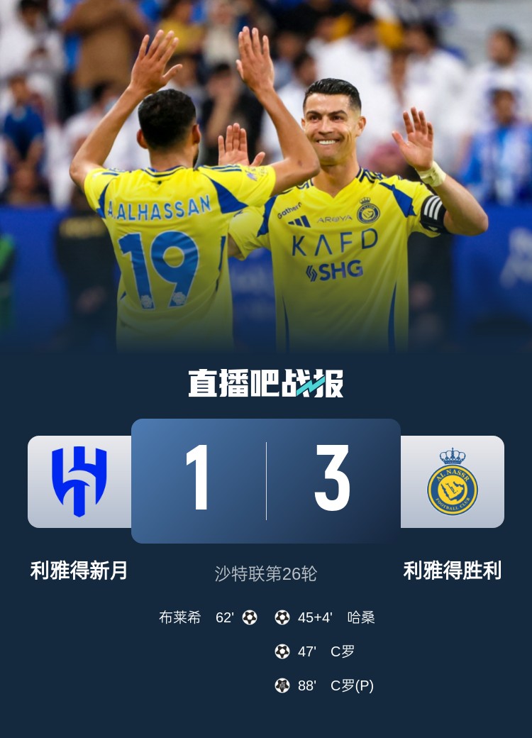 新月后衛(wèi)坦承德比表現(xiàn)：勝利發(fā)揮更勝一籌，我們必須彌補+糾錯