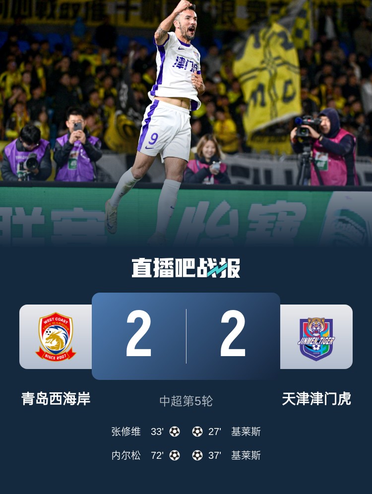 津媒：津門虎只踢了半場好球，9天3賽凸顯體能及板凳深度不足