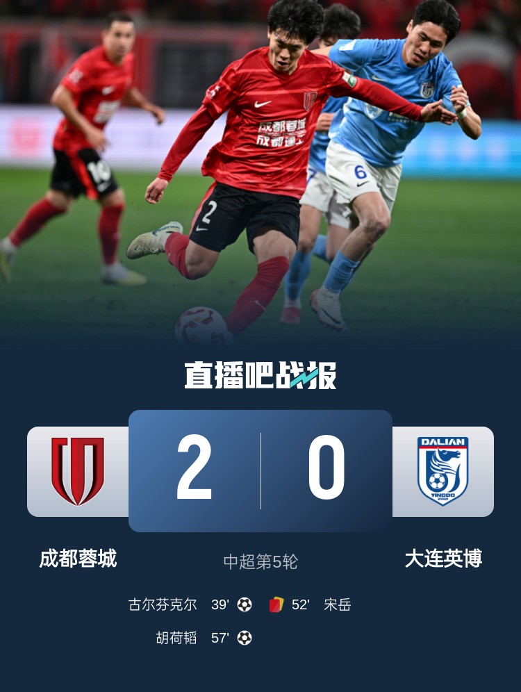 蜀道難！足球報：大連球隊近6年未在四川取勝 英博被蓉城全面壓制